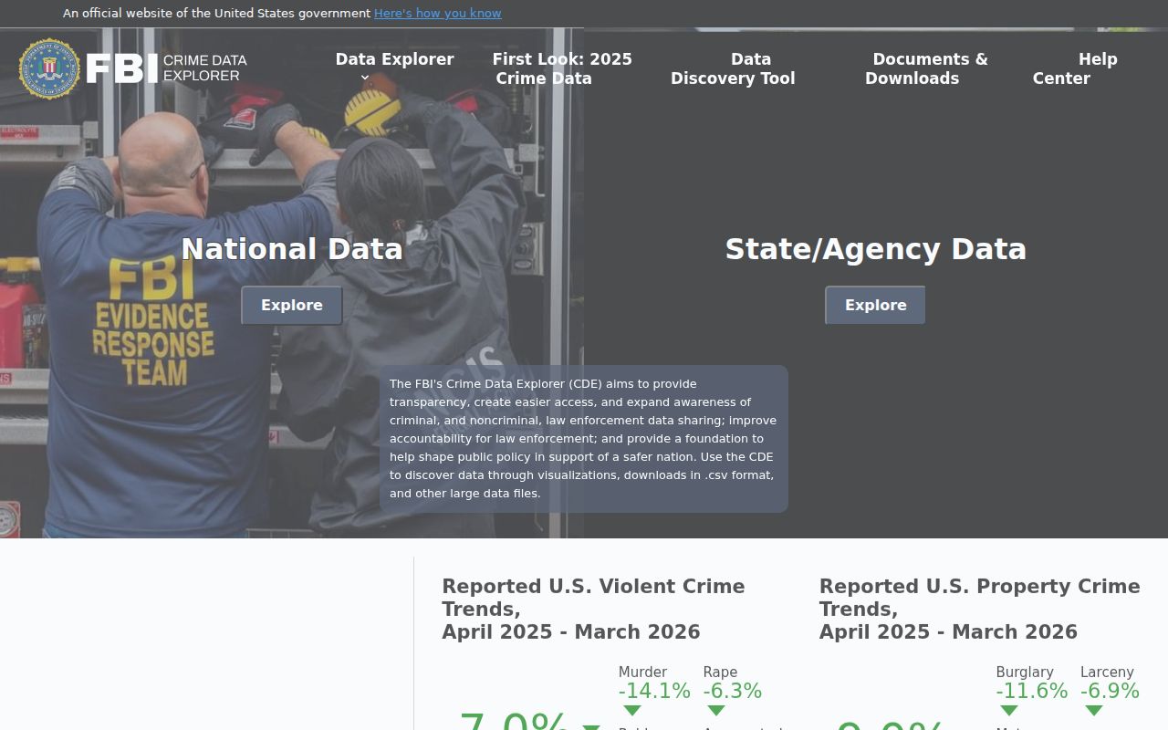 Carrollton criminal history FBI Crime Data Explorer interface